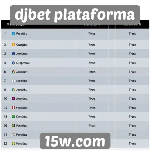 Comparativo de jogos disponíveis na djbet plataforma